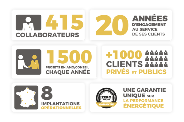 CHIFFRE_CLES_2024_CHIFFRES_CLES_ALTEREA