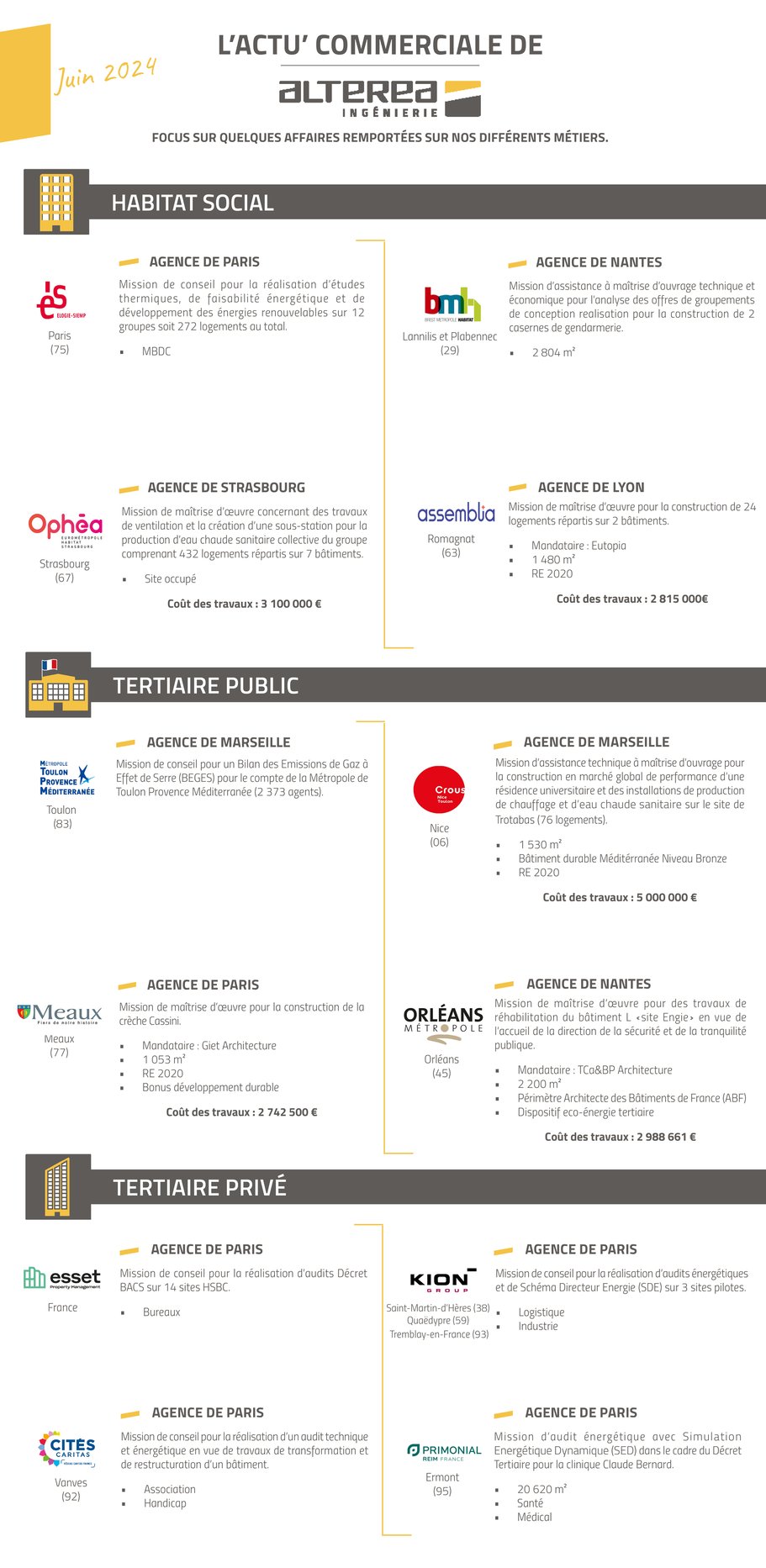 Focus commercial ALTEREA - Avril 2024-Jul-30-2024-02-10-53-9173-PM