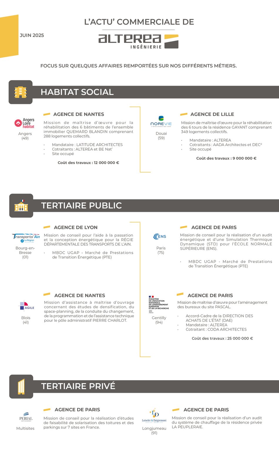 Focus commercial ALTEREA - Juin777