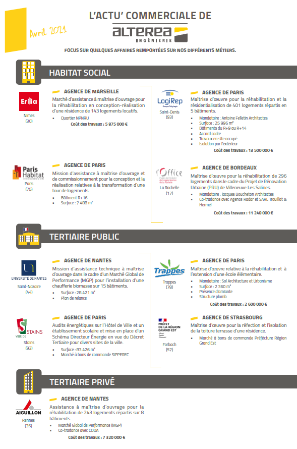 Actu commerciale - AVril 2021.jpg