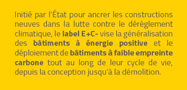 Définition E+C-