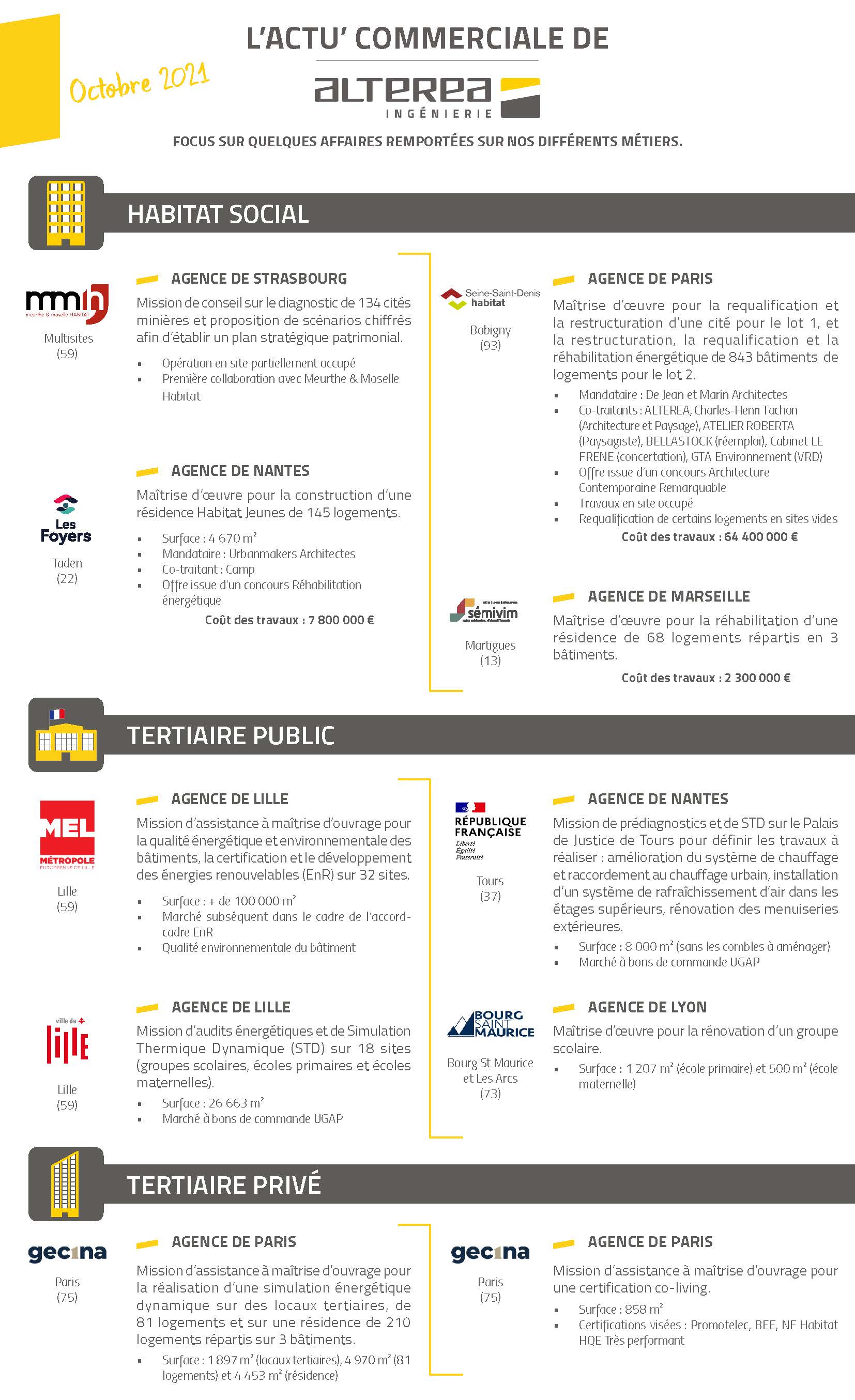Focus commercial ALTEREA - Octobre 2021