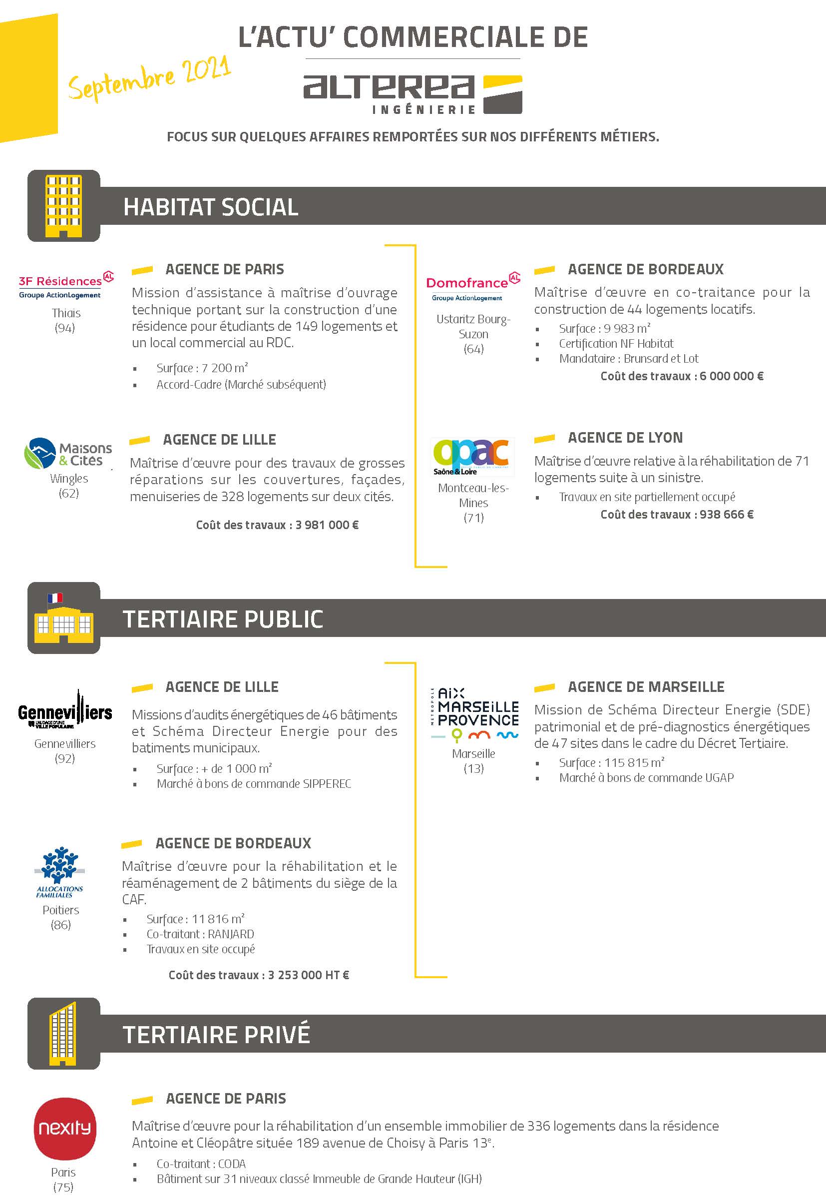 Focus commercial ALTEREA - Septembre 2021
