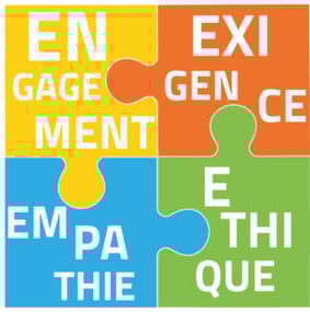 PRA - ALTEREA Groupe